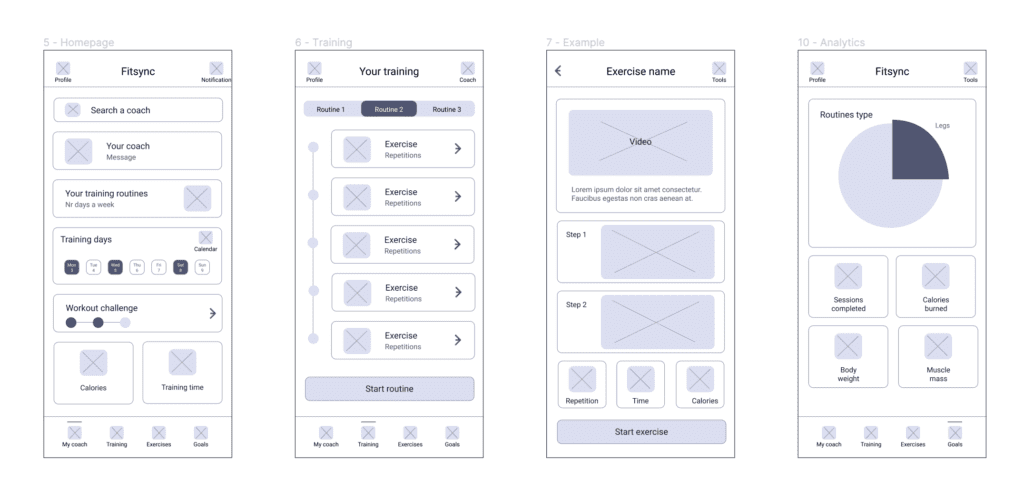 Digital wireframes